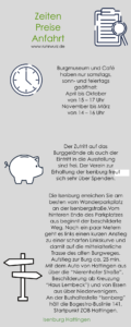 Fakten: Zeiten, Preise, Anfahrt Isenburg Hattingen 