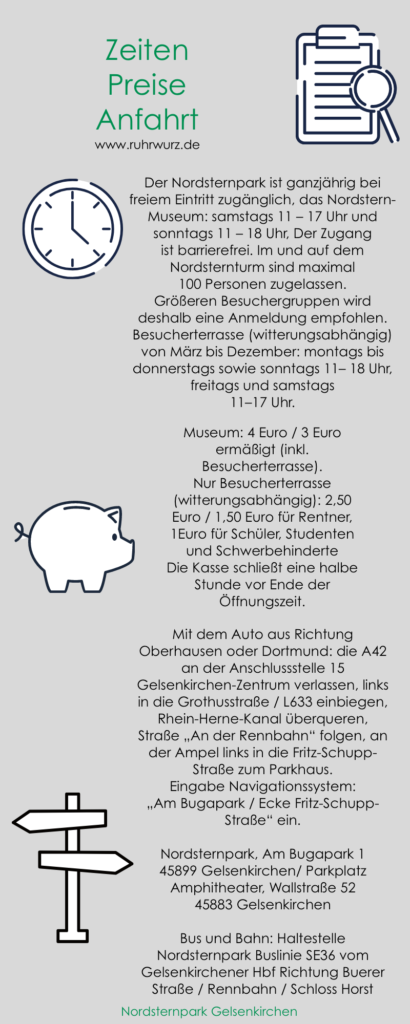Fakten: Zeiten, Preise, Anfahrt Nordsternpark Gelsenkirchen
