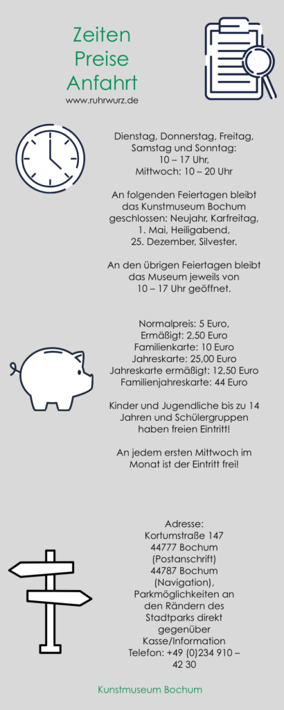 Zeiten, Preise und Anfahrt: Infoblatt Kunstmuseum Bochum.